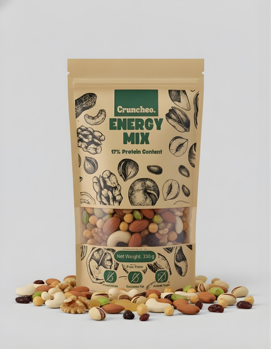 Energy Mix