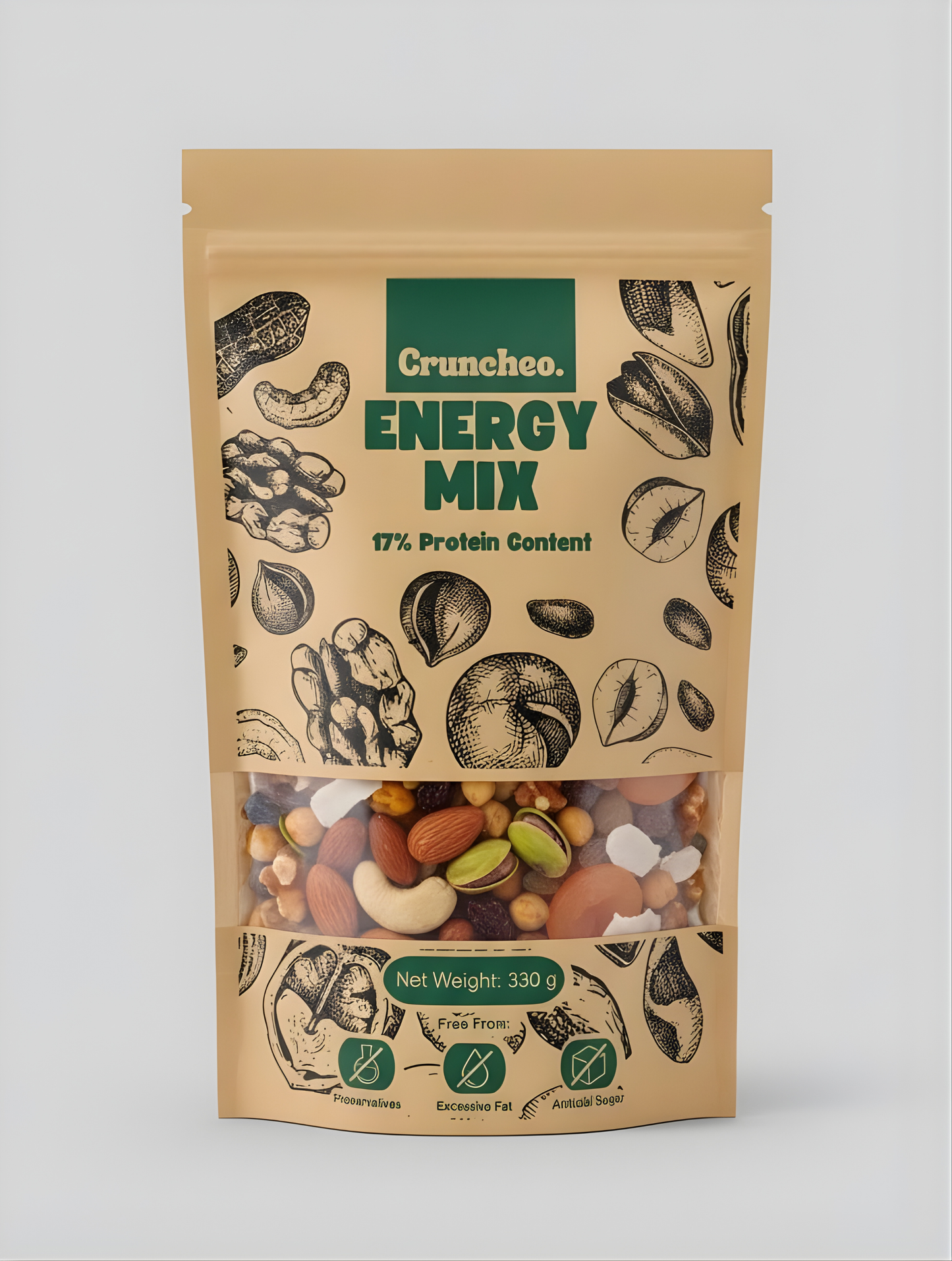 Energy Mix