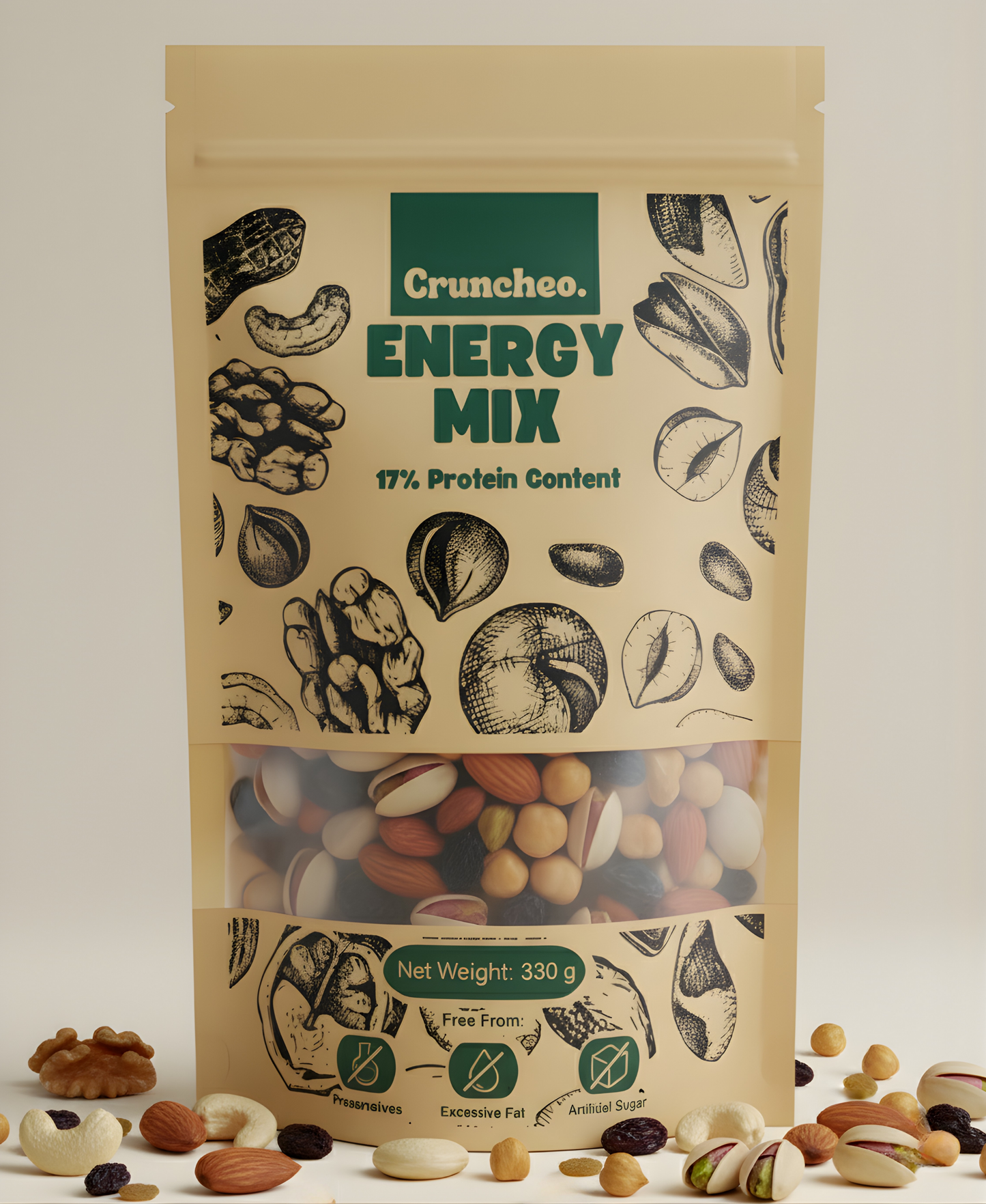 Energy Mix